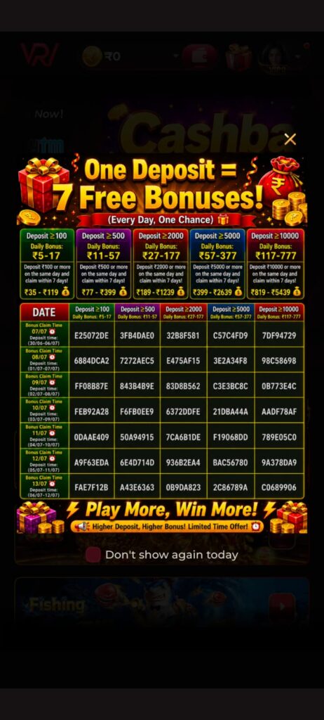 rajwin slots